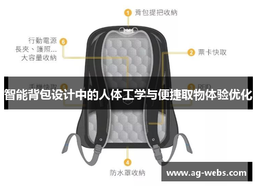 智能背包设计中的人体工学与便捷取物体验优化
